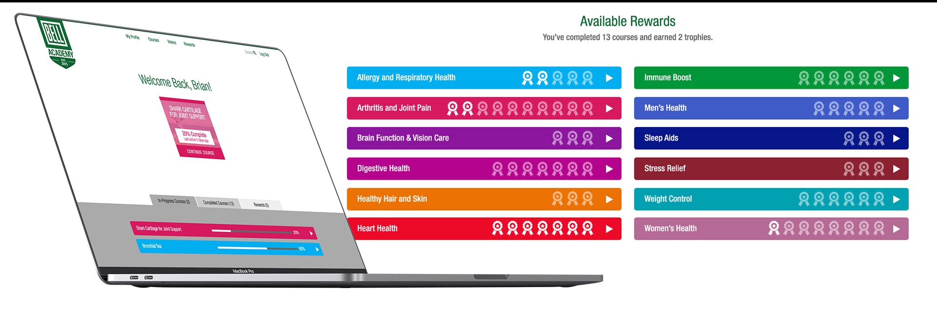Bell Academy Dashboard